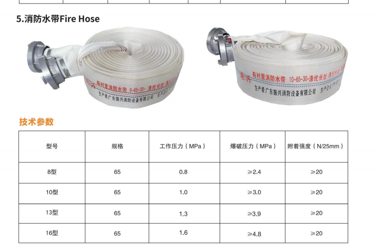 有襯里消防水帶 10-65-30代表著什么？購買時需要注意什么？