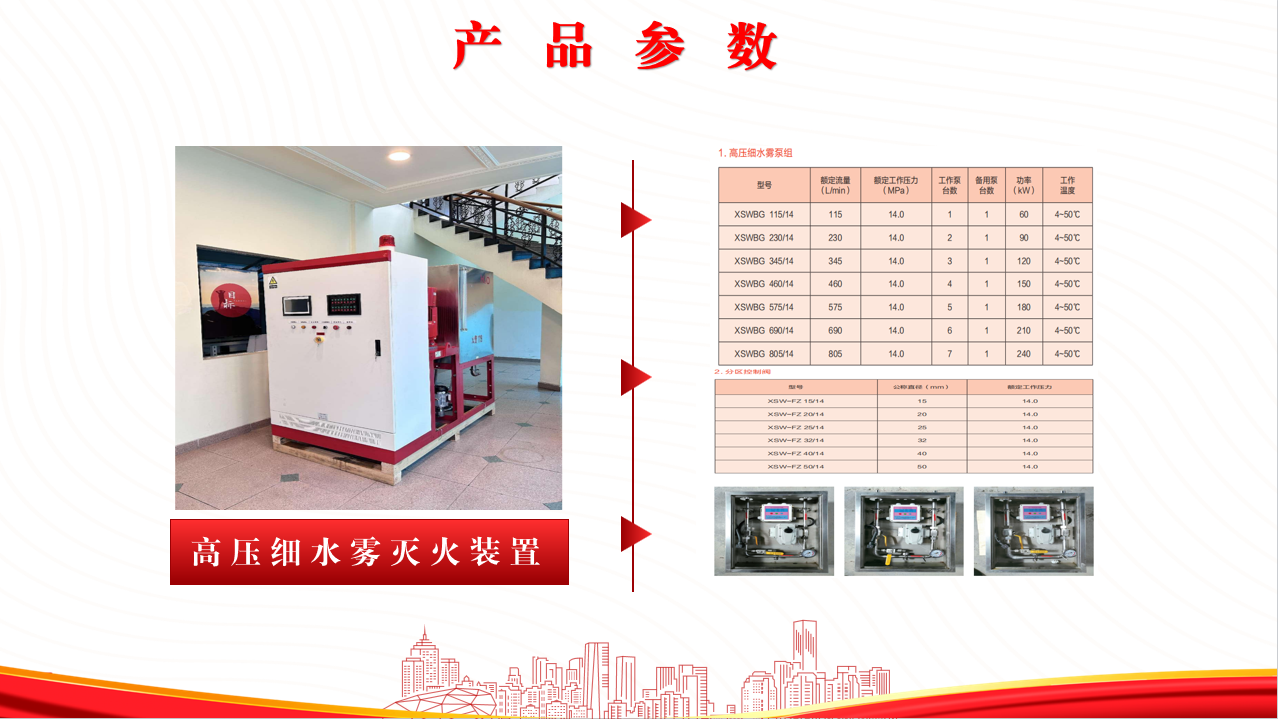 高壓細水霧滅火系統(tǒng)的工作原理是什么？